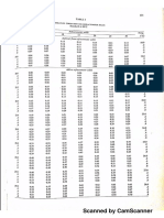 Brix Vs Densidad.pdf