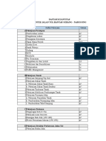 Daftar Kuantitas & Alat Berat - pw2 - Ibnu Rusyid - 4115110017 - 4-Jalantol