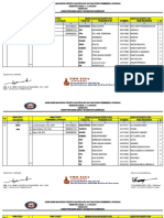 Penempatan Mahasiswa KKN Reguler Ganjil2018.1 Kab. Mubar PDF