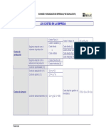 BA Economía 2 Costes Empresas