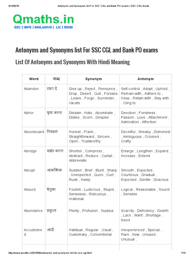 SSC CGL Synonyms and Antonyms Guide | PDF | Courage | Psychological ...