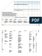 Rps Komunikasi Efektif