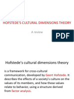 Hofstedes National Cultural Dimensions