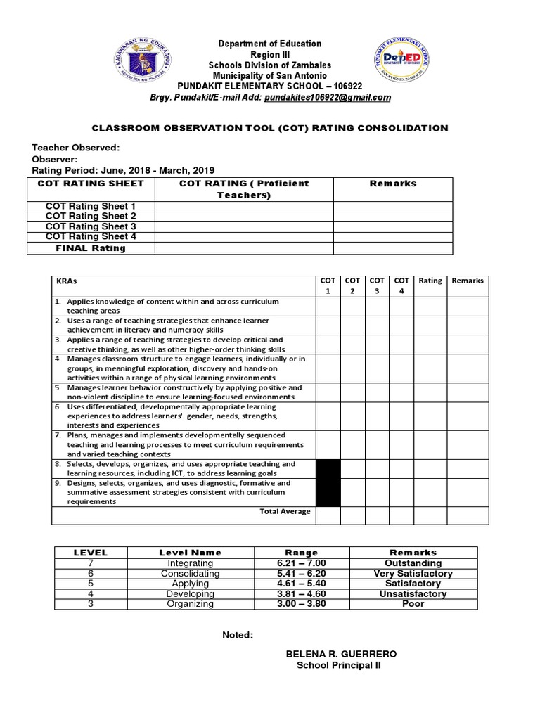 Cot Rating Consolidation Curriculum Change