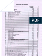 2014 rate list chennai.pdf