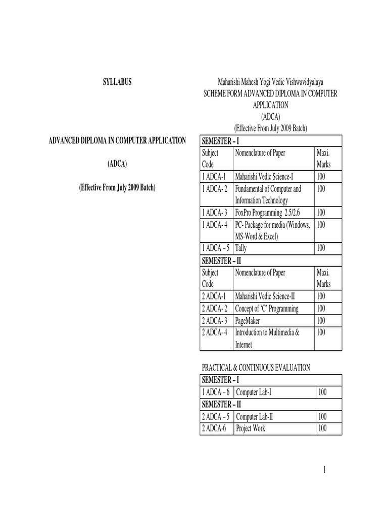 Syllabus Adca Dca Pgdca | Download Free PDF | Websites | World Wide Web