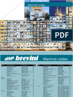 Machine Codes Table