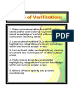 Mode of Verification