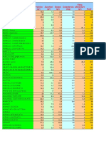 Tabella alimenti.pdf