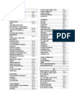 Kamus Icd 10 Dan Icd 9