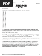 Bezos Annual Letter