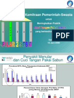 Pilar 2 Sanitasi Total Berbasis Masyarakat STBM Kemitraan Pemerintah Swasta Dalam Meningkatkn Praktek Cuci Tangan Pakai Sabun CTPS Yang Berkesina