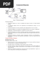 Component Diagrams: Common Modeling Techniques