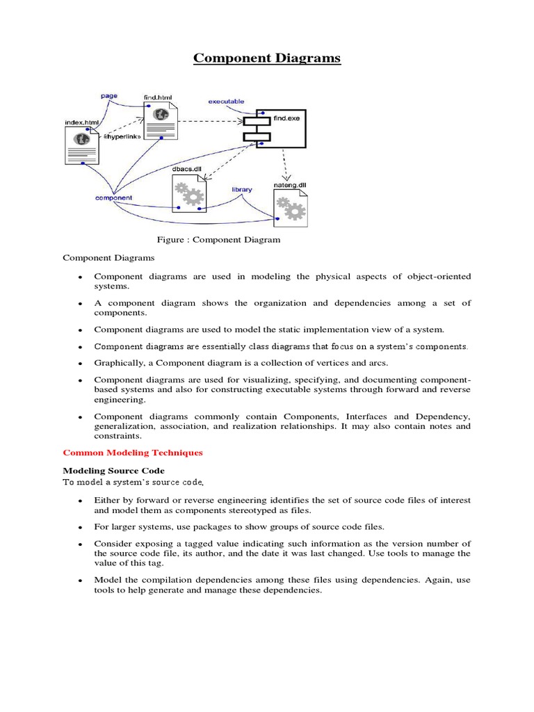 Component Diagrams Common Modeling Techniques PDF Component Based