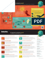 infografia-HCT2018.pdf