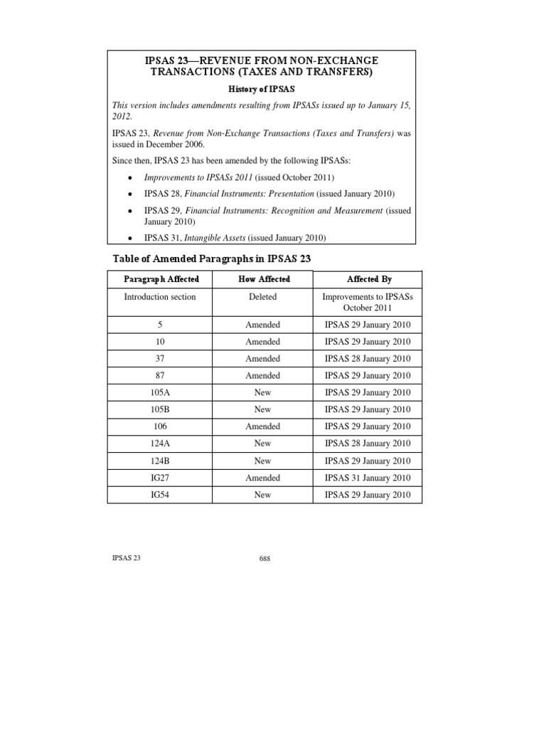 IPSAS 23: Revenue from Non-Exchange Transactions | PDF | Financial ...