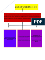 Mejora El Funcionamiento Del Cpu