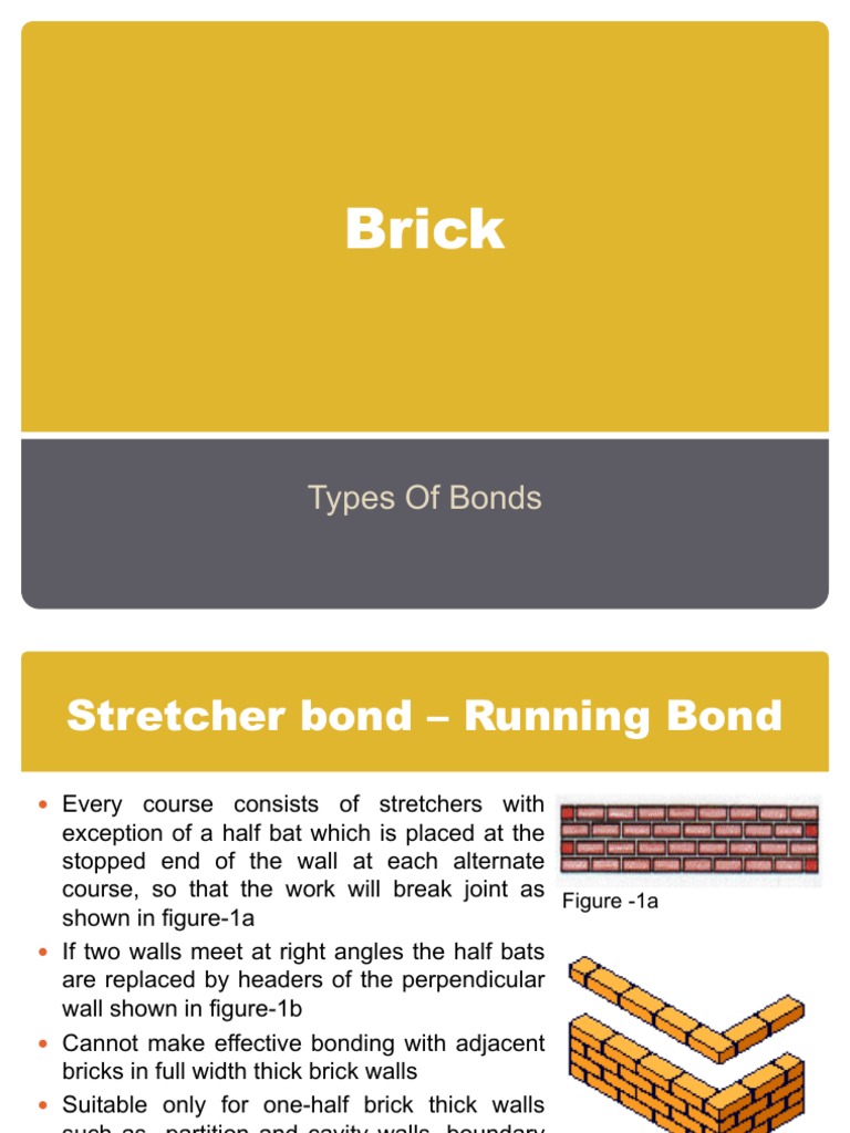 Brick Bonds And Piers Pdf Download Free Pdf Architectural Elements