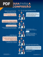 Confissão de Jovens