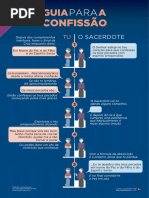 Confissão de adultos 