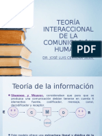 Comunicacion Humana