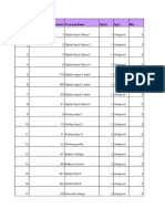 Table Avl Id FM63 v01