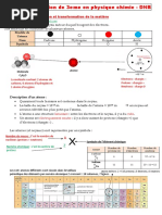 Fiche de Révision Scratch Brevet 2024 | PDF | Probabilité | Scratch ...