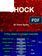 Syok PDF