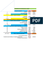 Costos Laborales Salario Minimo 2019