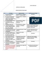 Operaciones Diarias 09-04-19