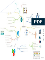 Sistemas de Información