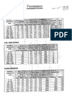 Genset Sizing Guidelines 