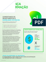 Segurança Da Informação: Aumentando Os Investimentos E