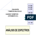 Analisis Espectros Infrarrojo PDF