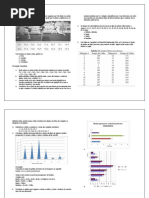 Populações e Amostras