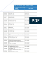 Clasificador SNSS - Año 2019