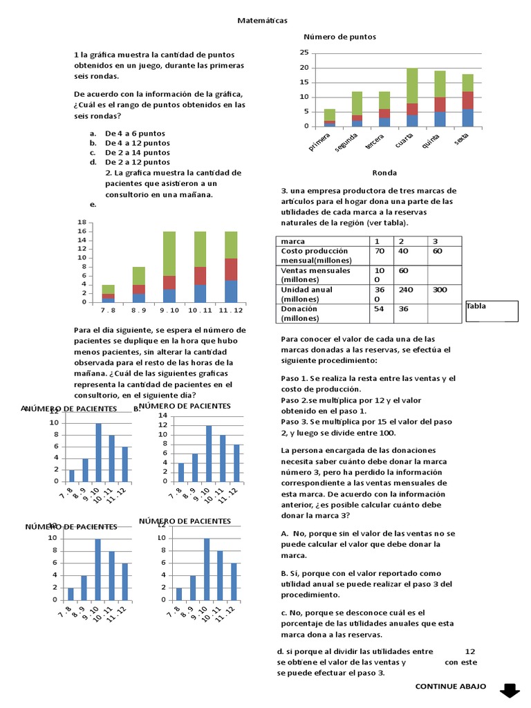 1 La Gráfica Muestra La Cantidad de Puntos Obtenidos en Un Juego Moralidad Naturaleza