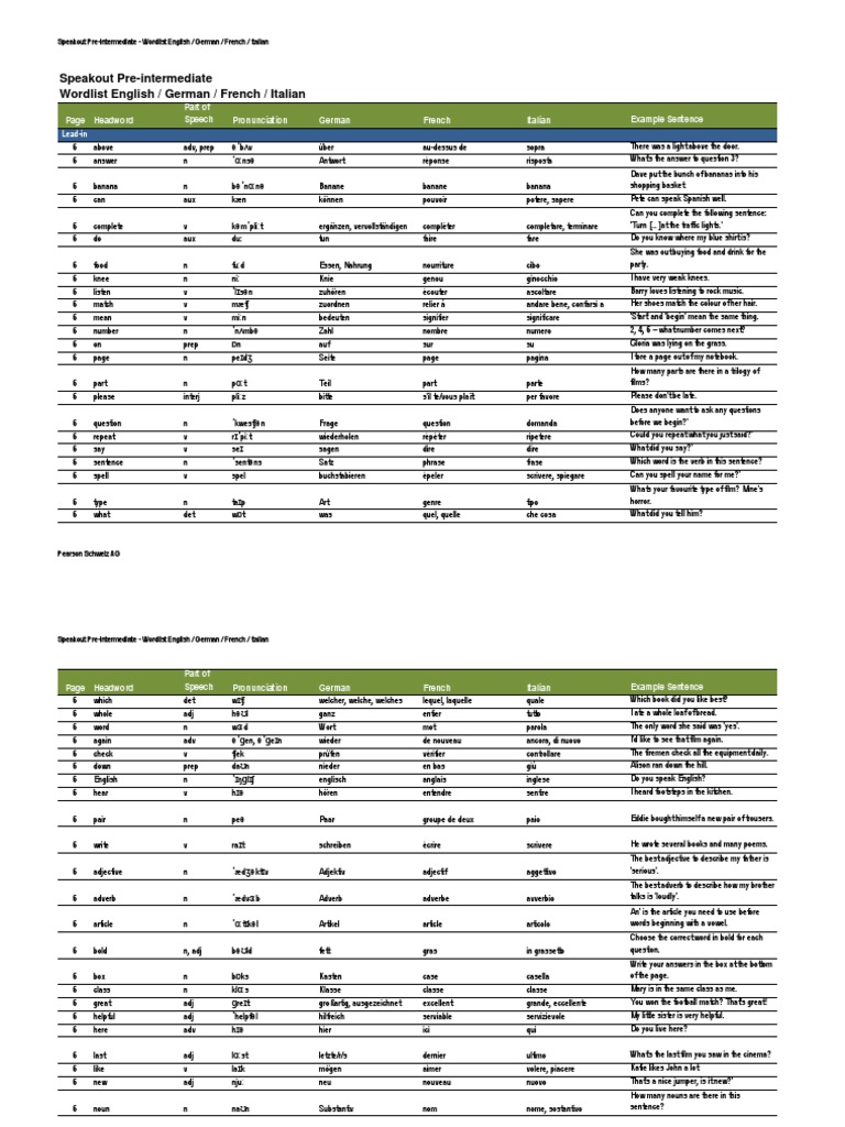 Speakout Pre Intermediate Wordlist Pdf Pdf Syntax