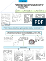 Tema e Idea Principal PREUSIL