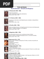 Quarta Dinastia - Dinastia de Bragança