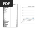 Actualizacion de Generacion de Energia 2016