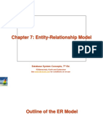 ER Model