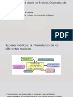 Presentación2.pptx