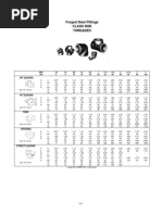 ASME B16.9 Reducer Dimensions Chart | PDF | Mechanical Engineering | Nature