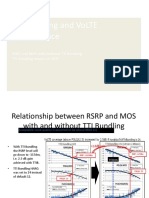 Tti Bundling and Volte Performance: RSRP and Mos With/Without Tti Bundling Tti Bundling Impact On DCR