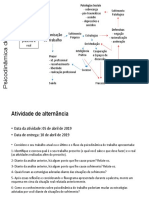 Psicodinamica Do Trabalho Esquema e Atividade