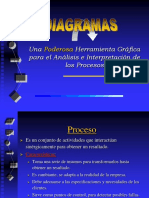 Diagramas-de-procesos.pptx