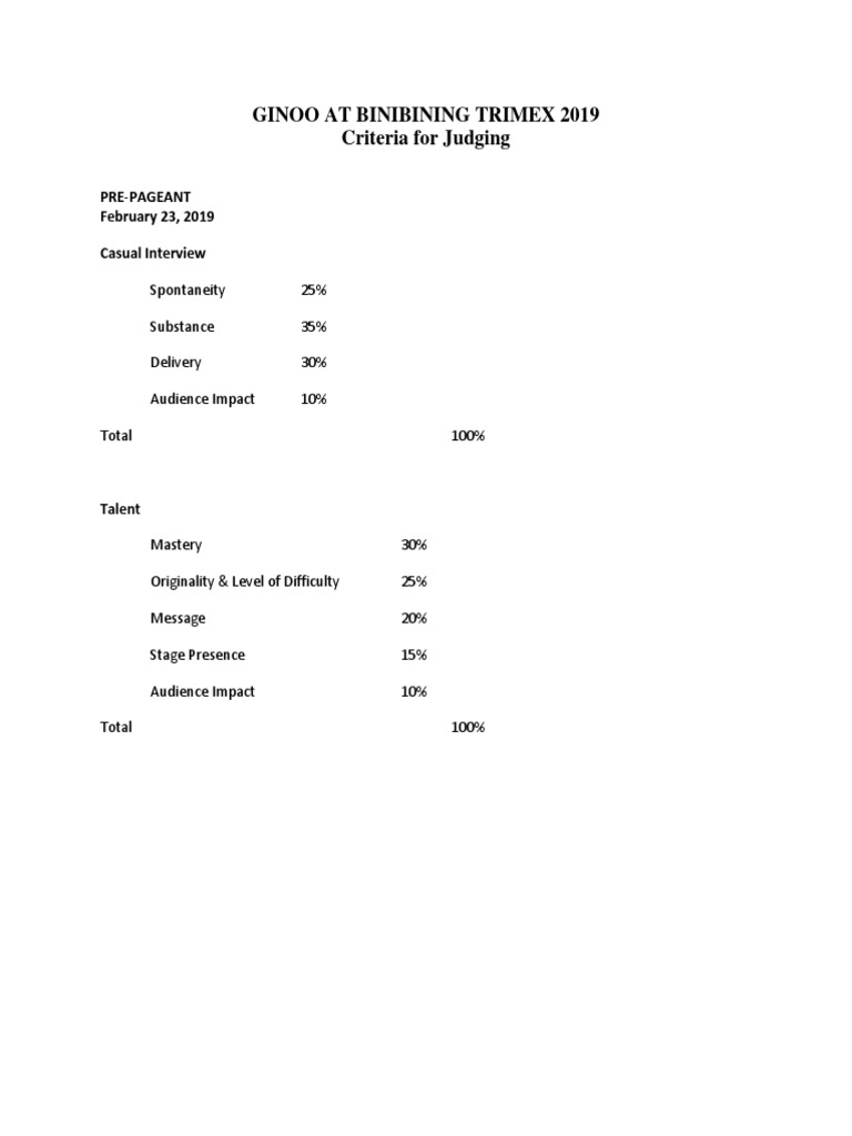 Ginoo at Binibining Trimex 2019 Criteria For Judging PrePageant
