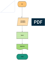 Diagrama en Blanco