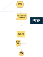 Diagrama de Flujo